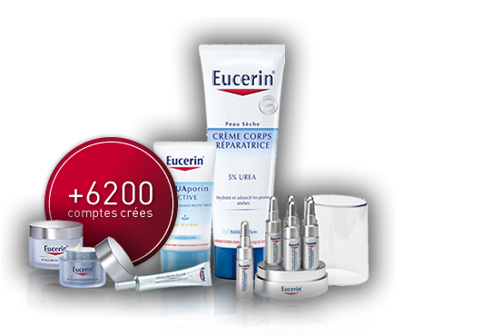 Eucerin Résultats