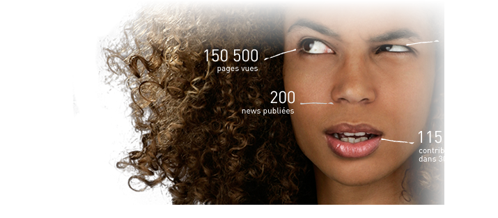 resultats