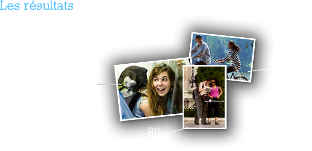 resultats