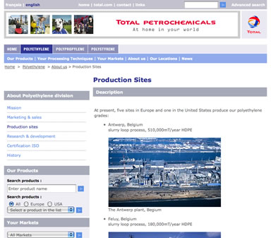 illustration Total - Petrochemicals