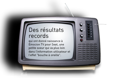 resultats